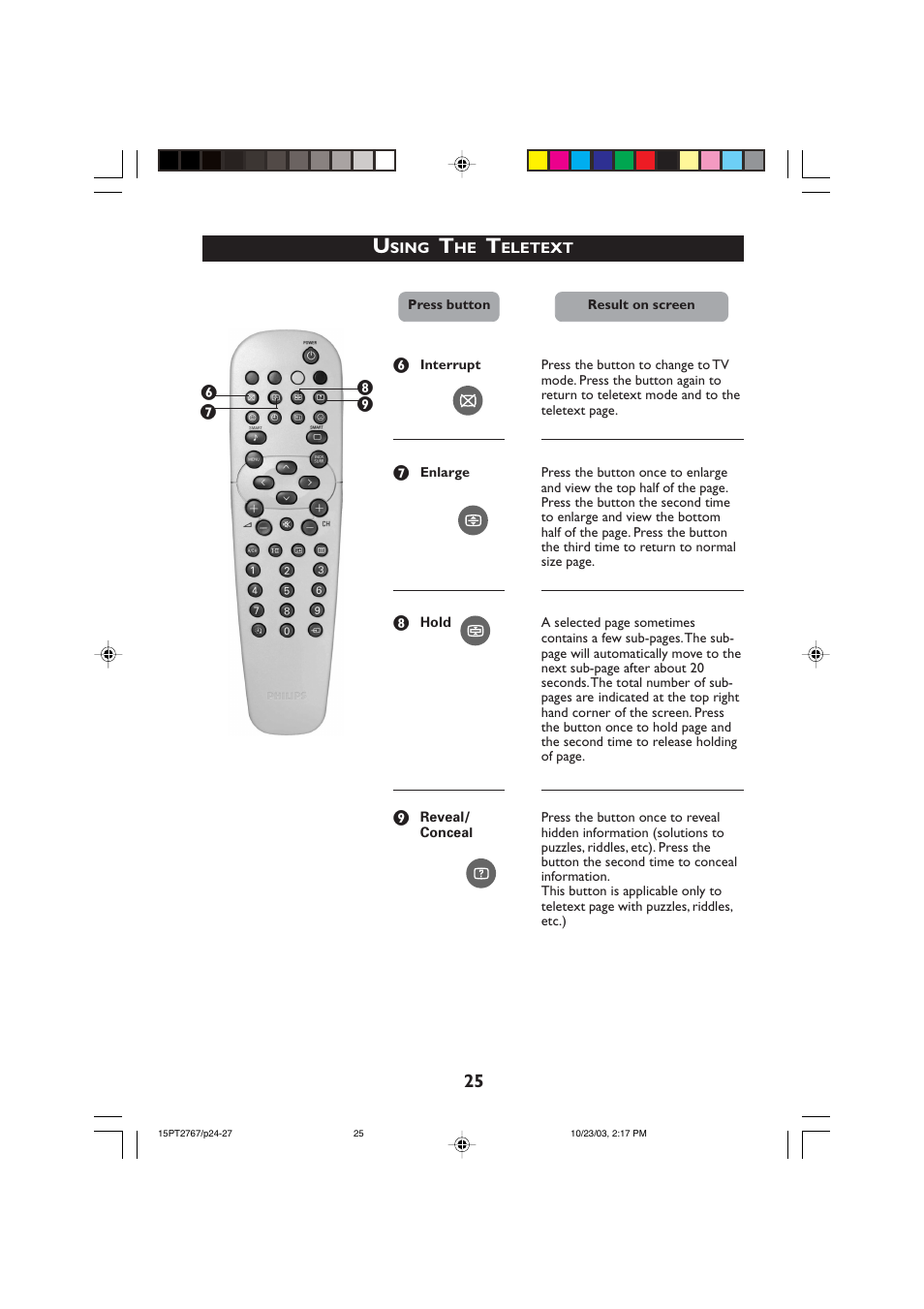 Philips 15PT2767 User Manual | Page 25 / 27