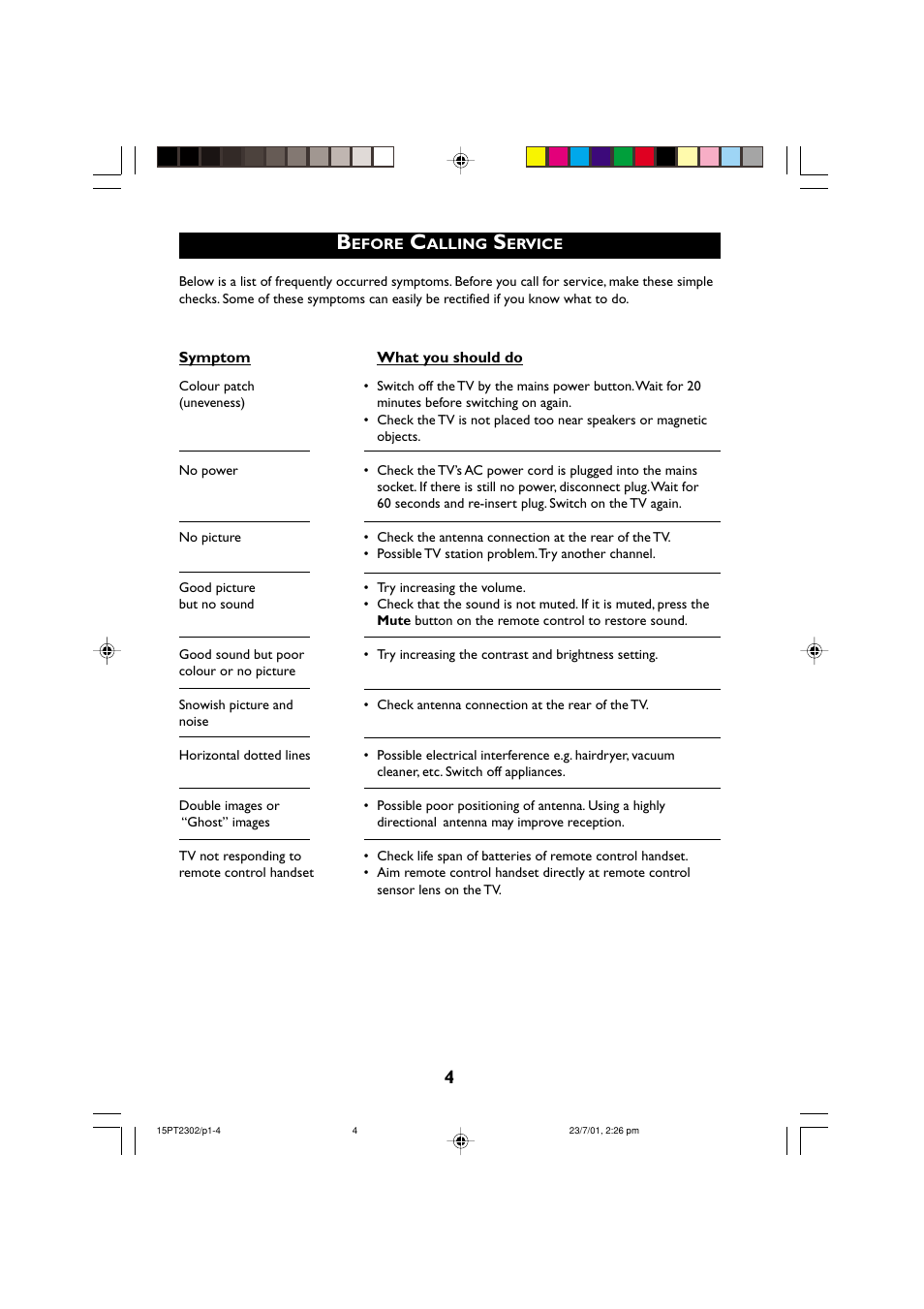 Philips 15PT2767 User Manual | Page 4 / 27