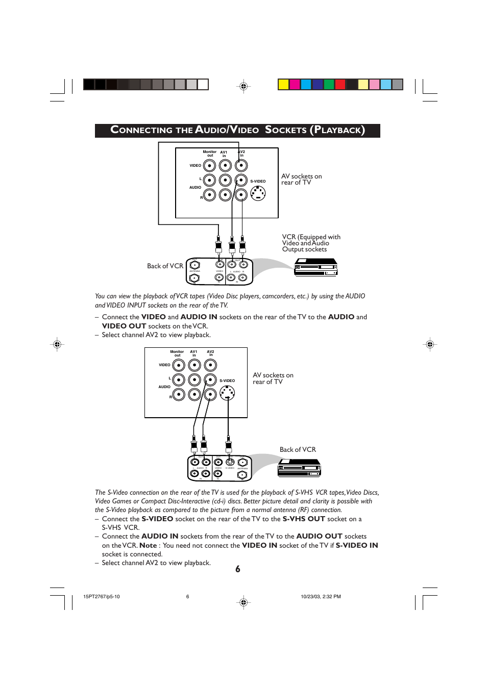 Onnecting, Udio, Ideo | Ockets, Layback, Back of vcr av sockets on rear of tv | Philips 15PT2767 User Manual | Page 6 / 27