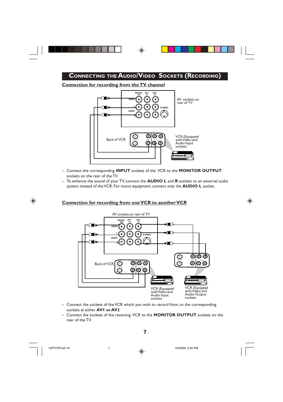 Connection for recording from the tv channel, Onnecting, Udio | Ideo, Ockets, Ecording | Philips 15PT2767 User Manual | Page 7 / 27