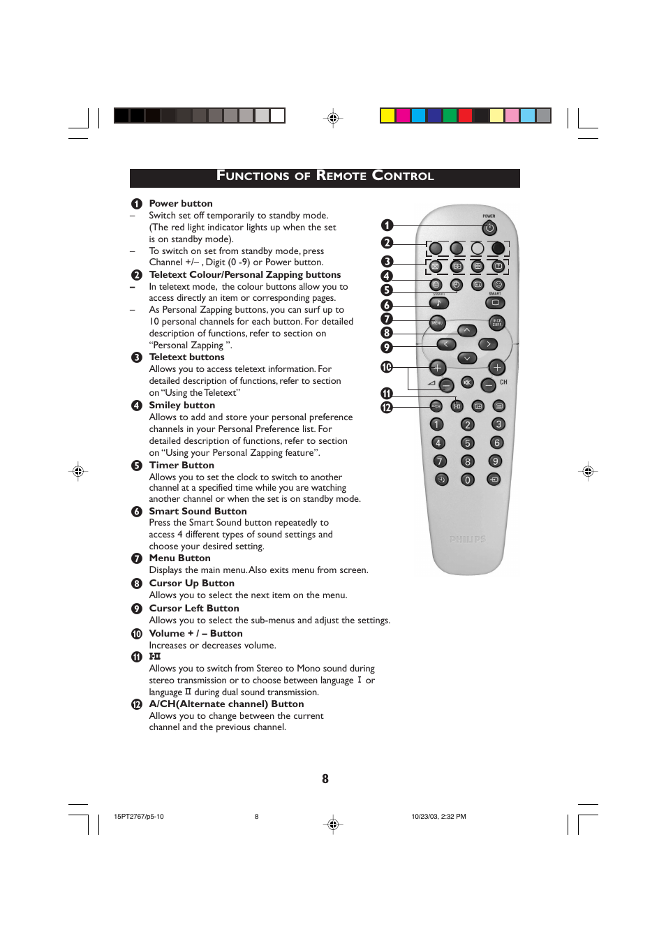 Philips 15PT2767 User Manual | Page 8 / 27