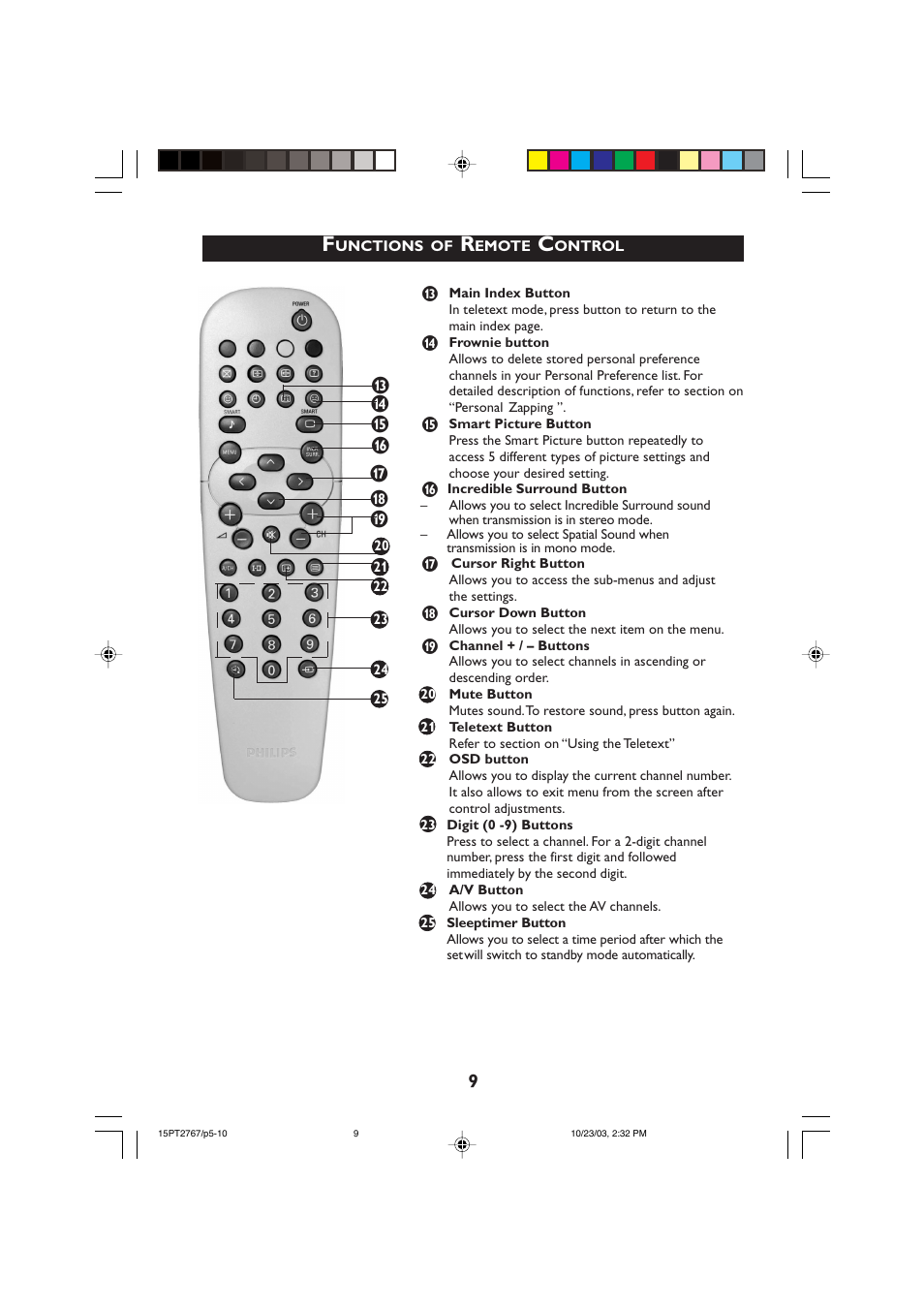 Philips 15PT2767 User Manual | Page 9 / 27