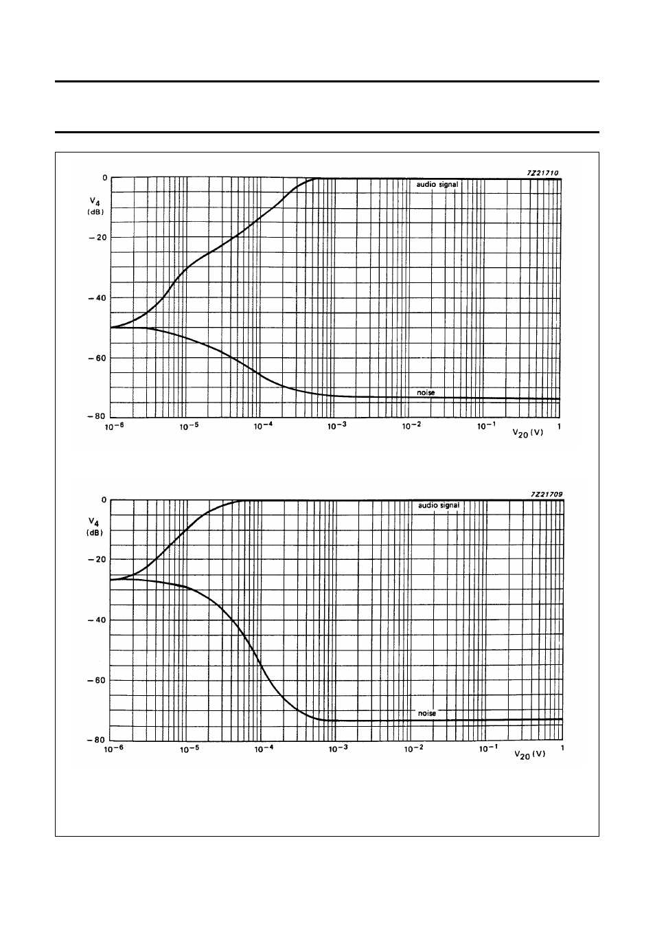 Philips TDA1596T User Manual | Page 17 / 22