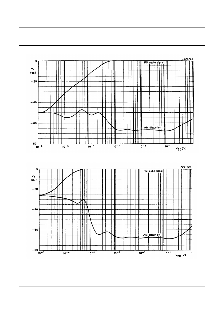 Philips TDA1596T User Manual | Page 19 / 22