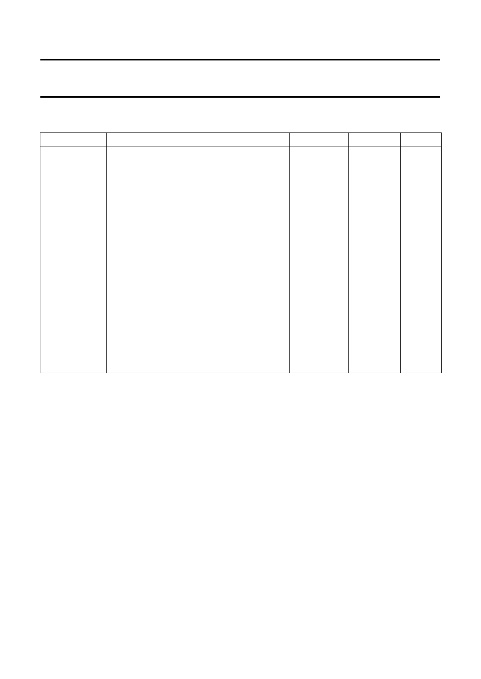 Ratings, Thermal resistance | Philips TDA1596T User Manual | Page 6 / 22