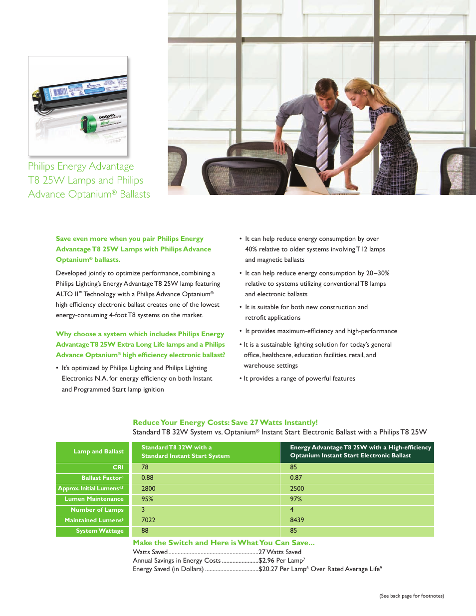 Ballasts | Philips Energy Advantage P-5671-B User Manual | Page 4 / 6