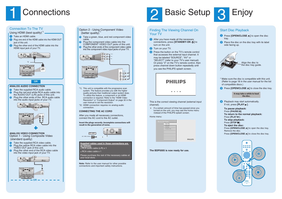 Connections, Basic setup, Enjoy | Rcomponent video out pr/cr pb/cb y, Hdmi out lan, Rl audio out, Coaxial optical | Philips BDP5005 User Manual | Page 2 / 2