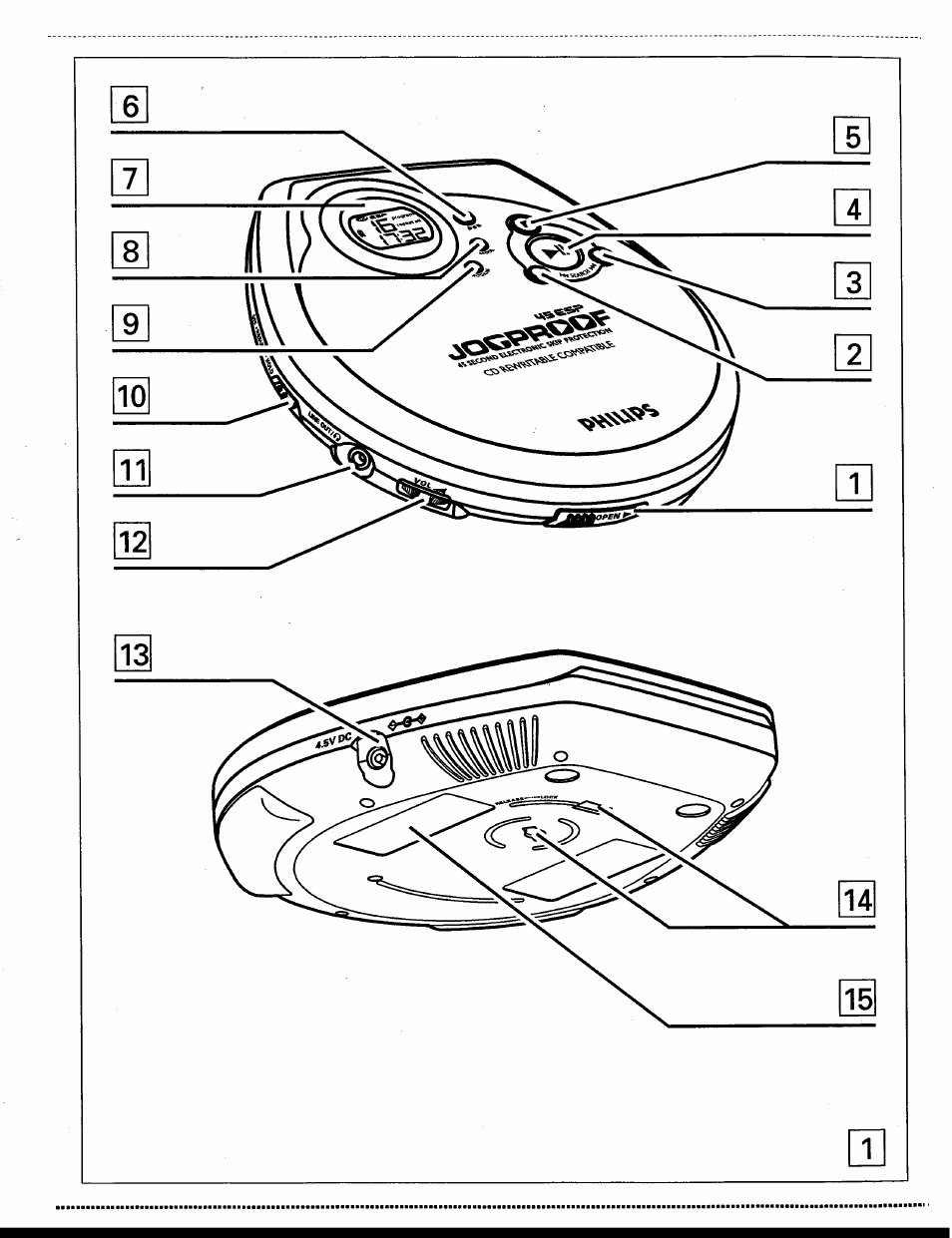 Philips AX3219 User Manual | Page 2 / 14