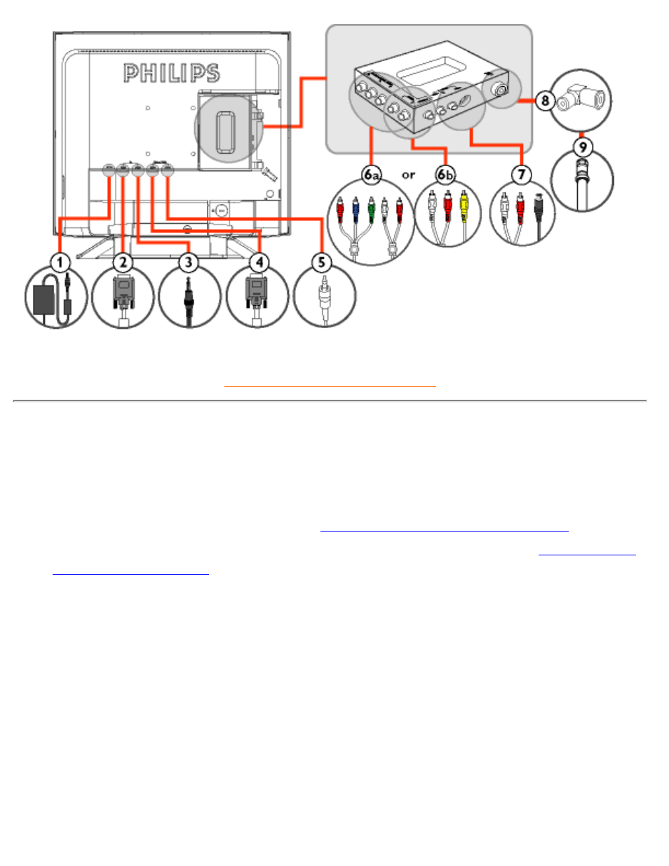 Philips 150MT2 User Manual | Page 75 / 123