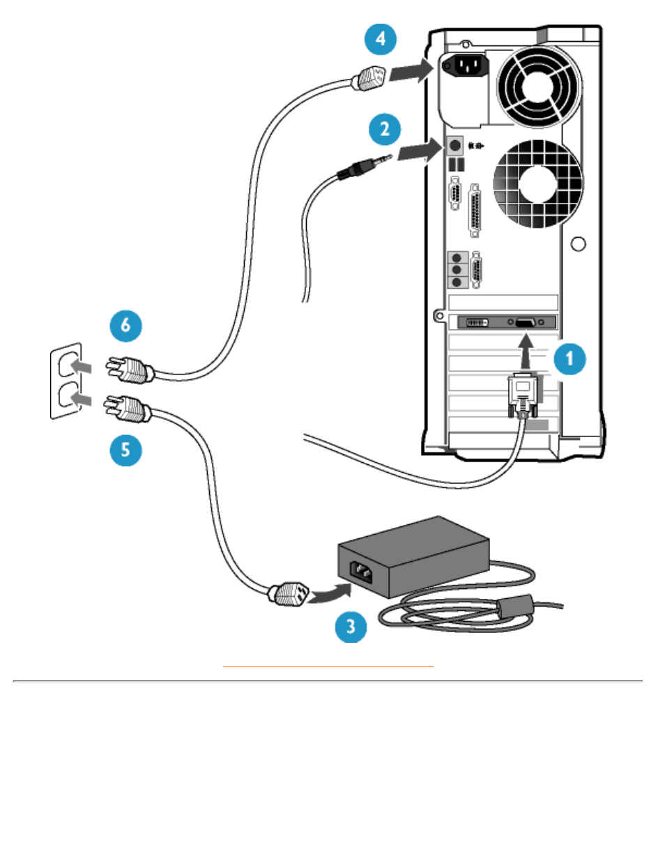 Conexión a un equipo dvd/vcd/vcr, Conectar a dvd/vcr/vcd a través de s-video | Philips 150MT2 User Manual | Page 76 / 123