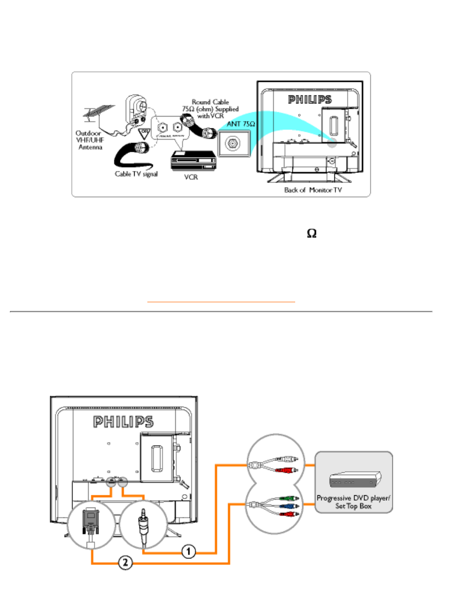 Philips 150MT2 User Manual | Page 86 / 123