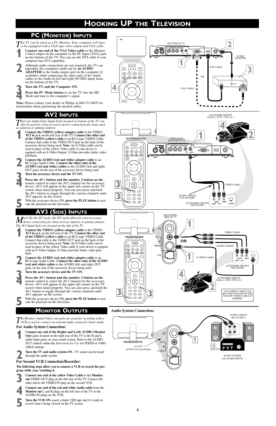 Ooking, Elevision, Pc (m | Av2 i, Av3 (s | Philips 17PF9946/37B User Manual | Page 4 / 4