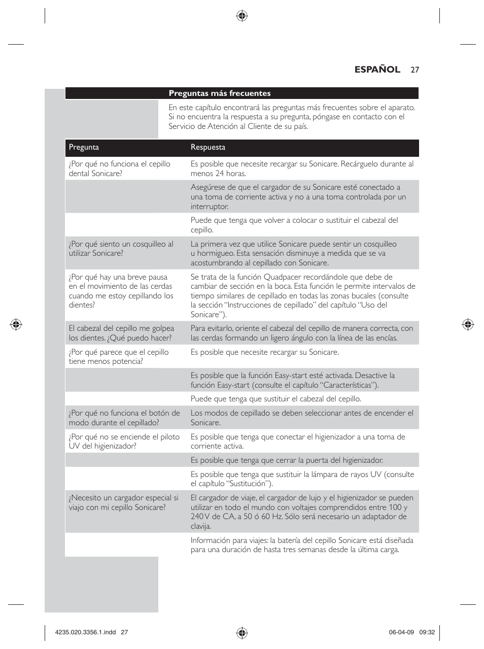 Philips sonicare HX6972/10 User Manual | Page 27 / 44