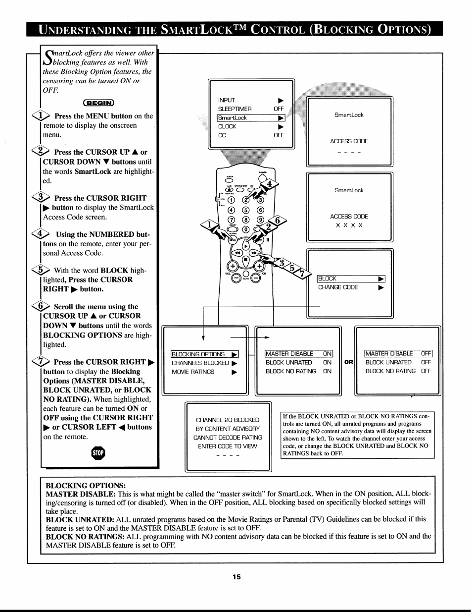 Blocking options, Nderstanding, Mart | Ontrol, Locking, Ptions | Philips XS2757CI User Manual | Page 15 / 36