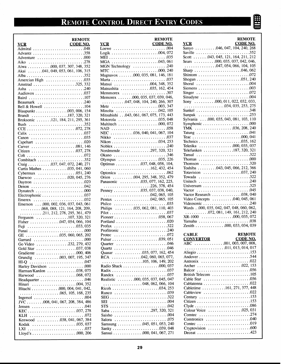 Emote, Ontrol, Irect | Ntry, Odes | Philips XS2757CI User Manual | Page 29 / 36
