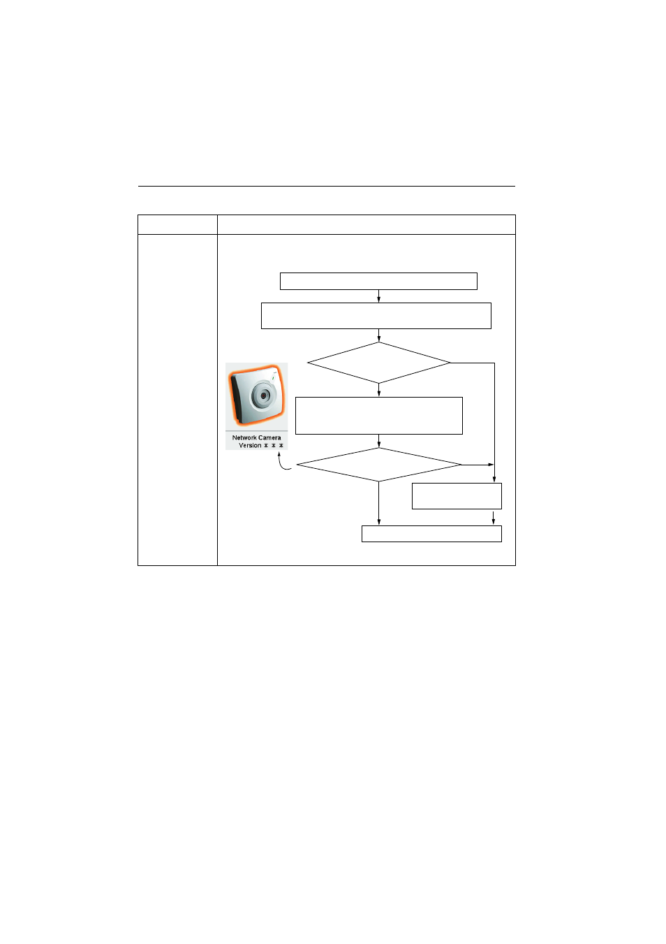 Philips KX-HCM8 User Manual | Page 108 / 118