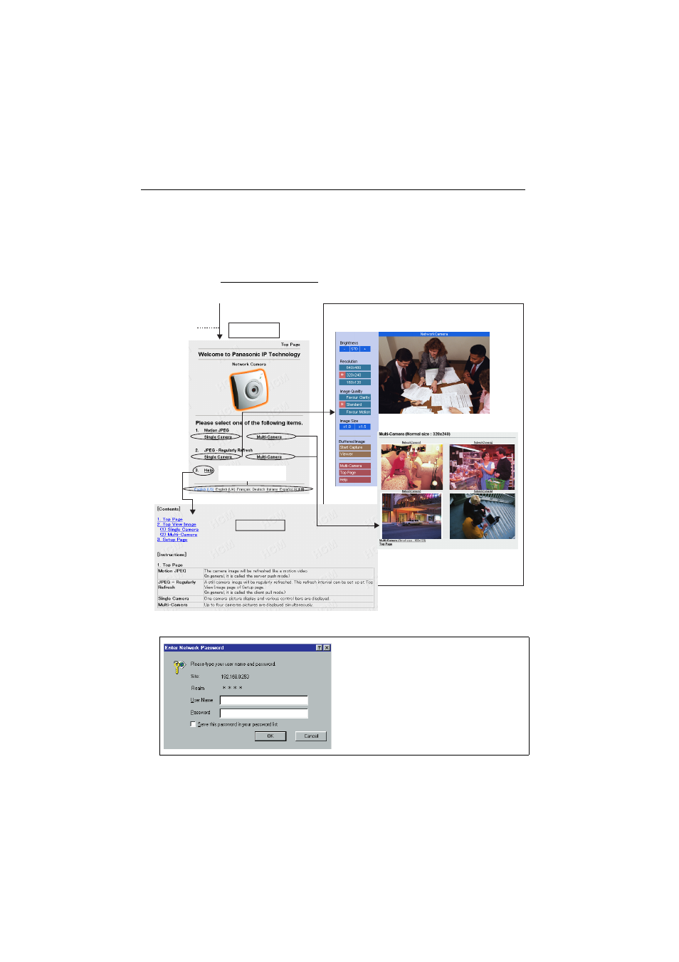 1network camera flow chart, 1 network camera flow chart | Philips KX-HCM8 User Manual | Page 36 / 118