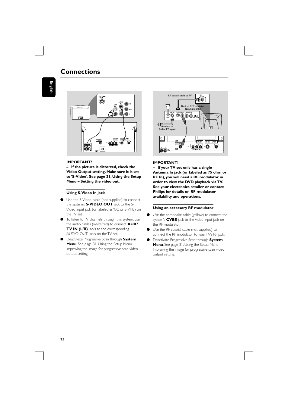 Connections, 12 english | Philips FW-D750 User Manual | Page 12 / 48