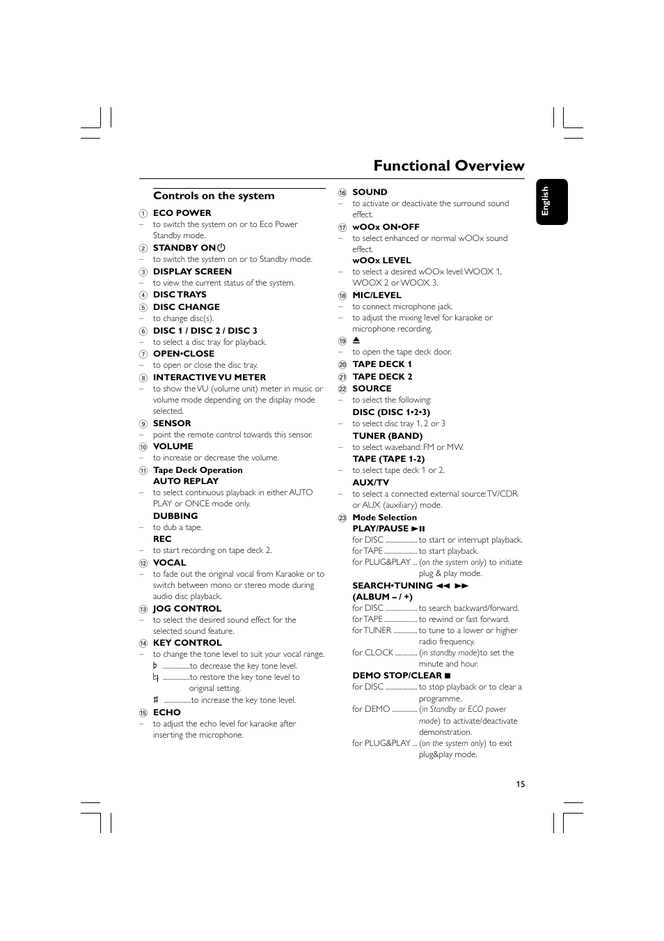 Functional overview, Controls on the system | Philips FW-D750 User Manual | Page 15 / 48