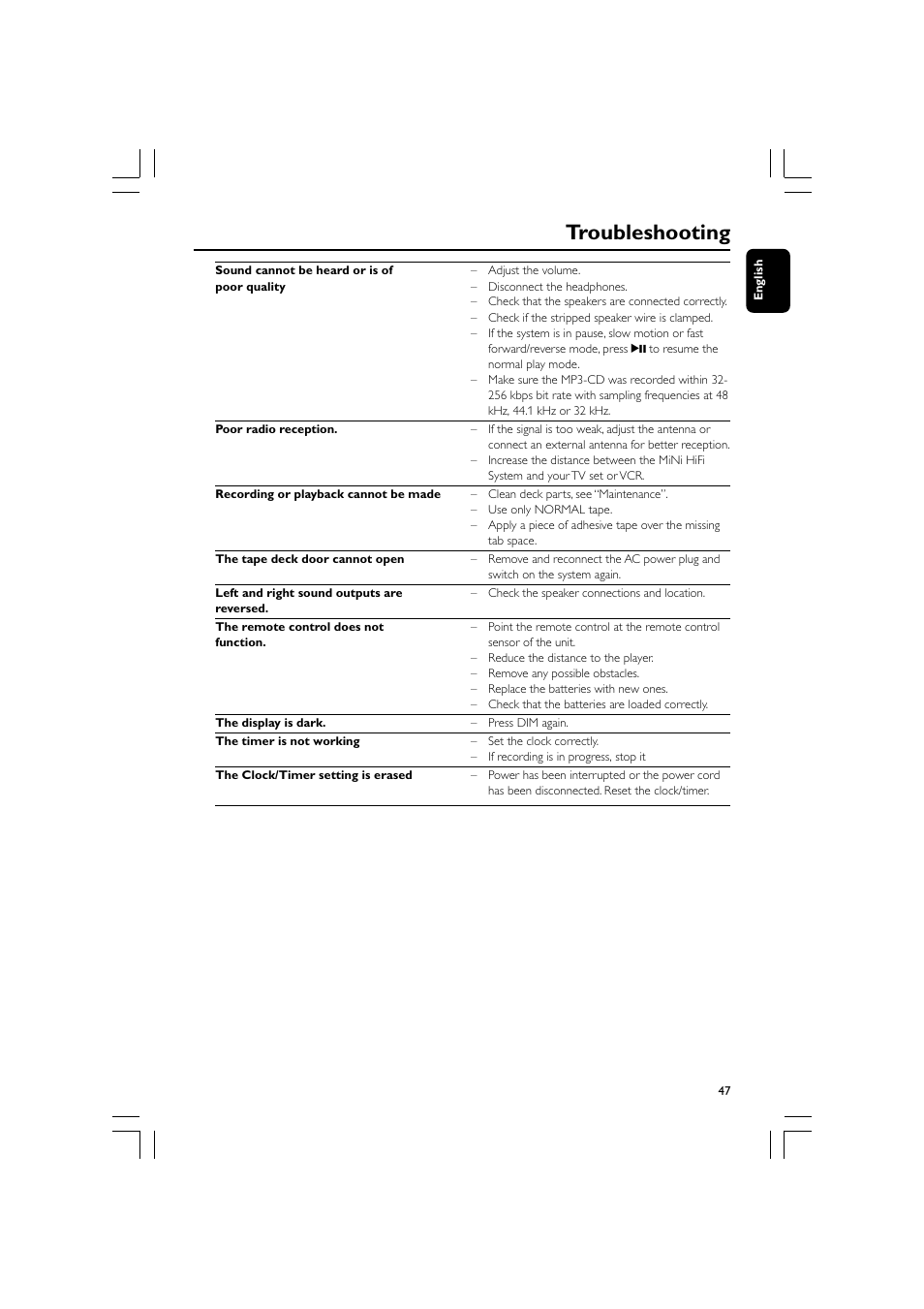 Troubleshooting | Philips FW-D750 User Manual | Page 47 / 48