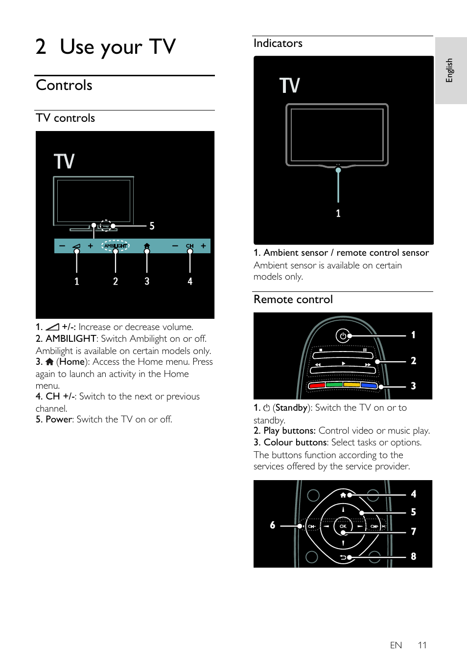 2 use your tv, Controls, Tv controls | Indicators, Remote control | Philips 46PFL66X6H User Manual | Page 11 / 68