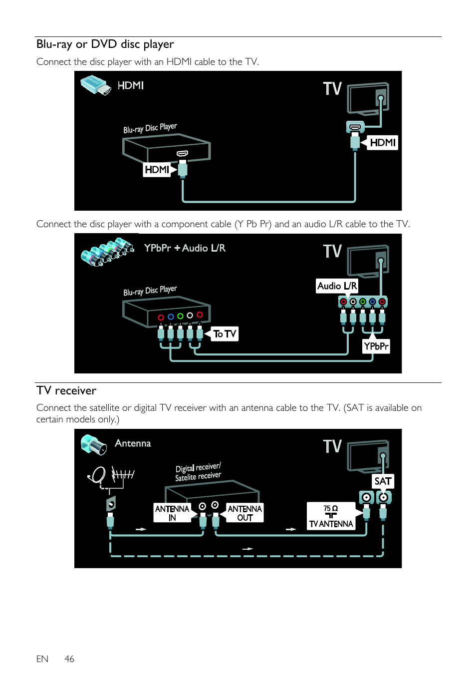 Blu-ray or dvd disc player, Tv receiver, En 46 | Philips 46PFL66X6H User Manual | Page 46 / 68