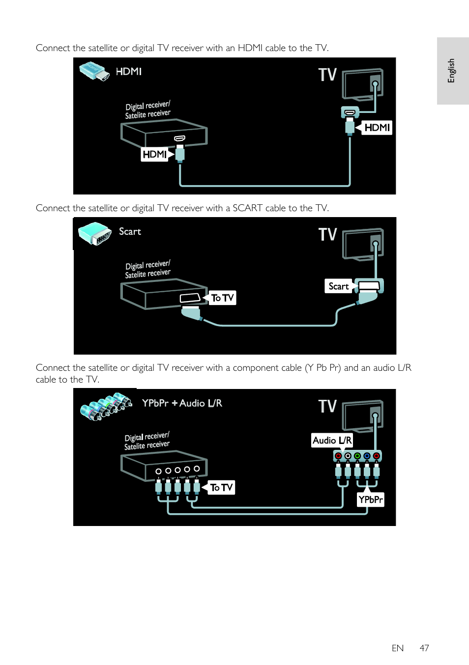 En 47, En gl is h | Philips 46PFL66X6H User Manual | Page 47 / 68