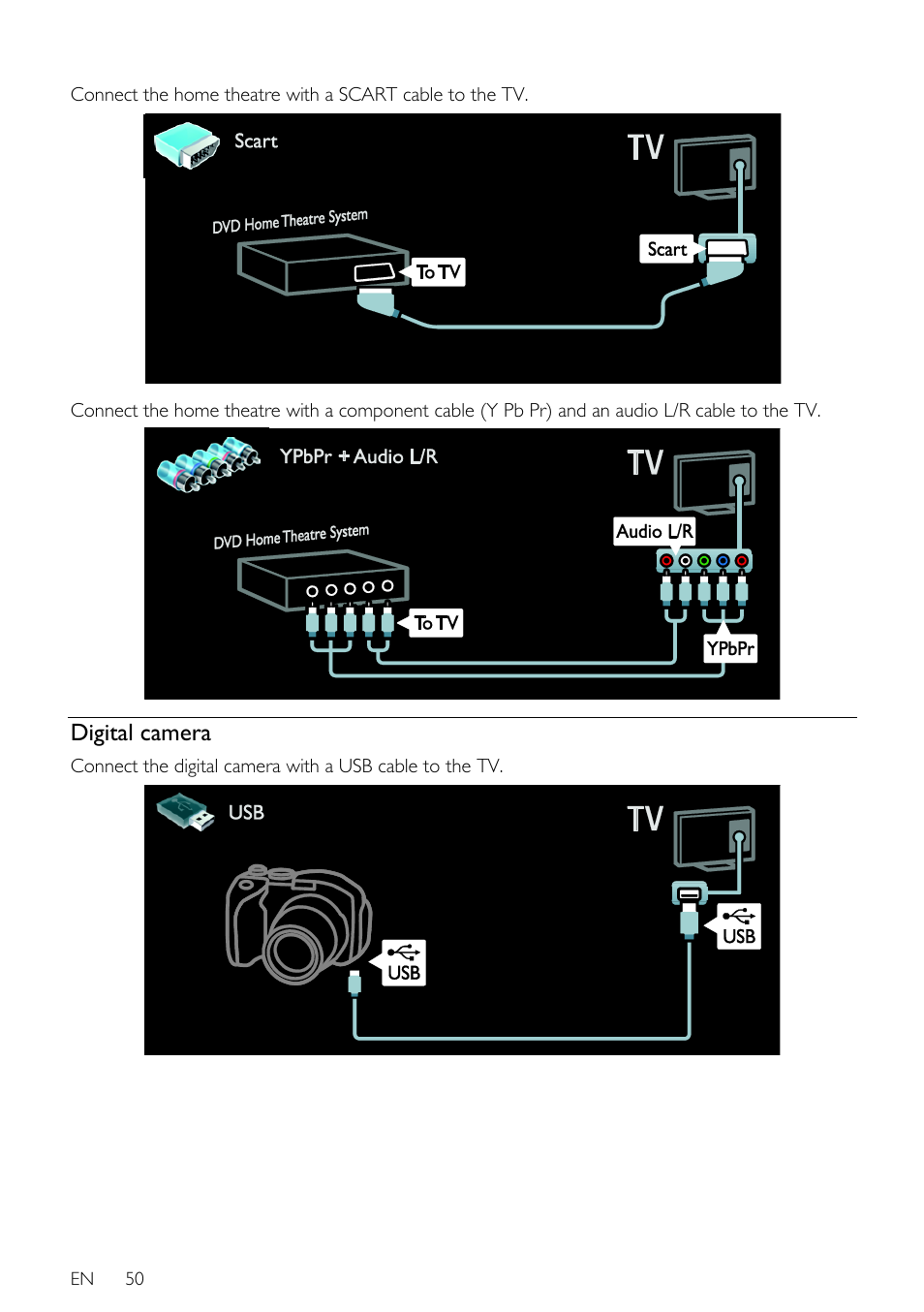 Digital camera, En 50 | Philips 46PFL66X6H User Manual | Page 50 / 68