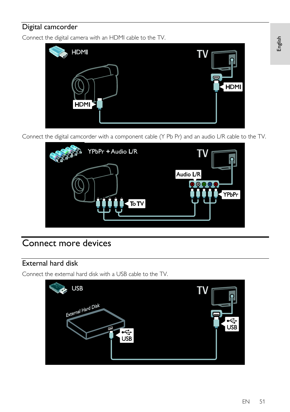 Digital camcorder, Connect more devices, External hard disk | Philips 46PFL66X6H User Manual | Page 51 / 68