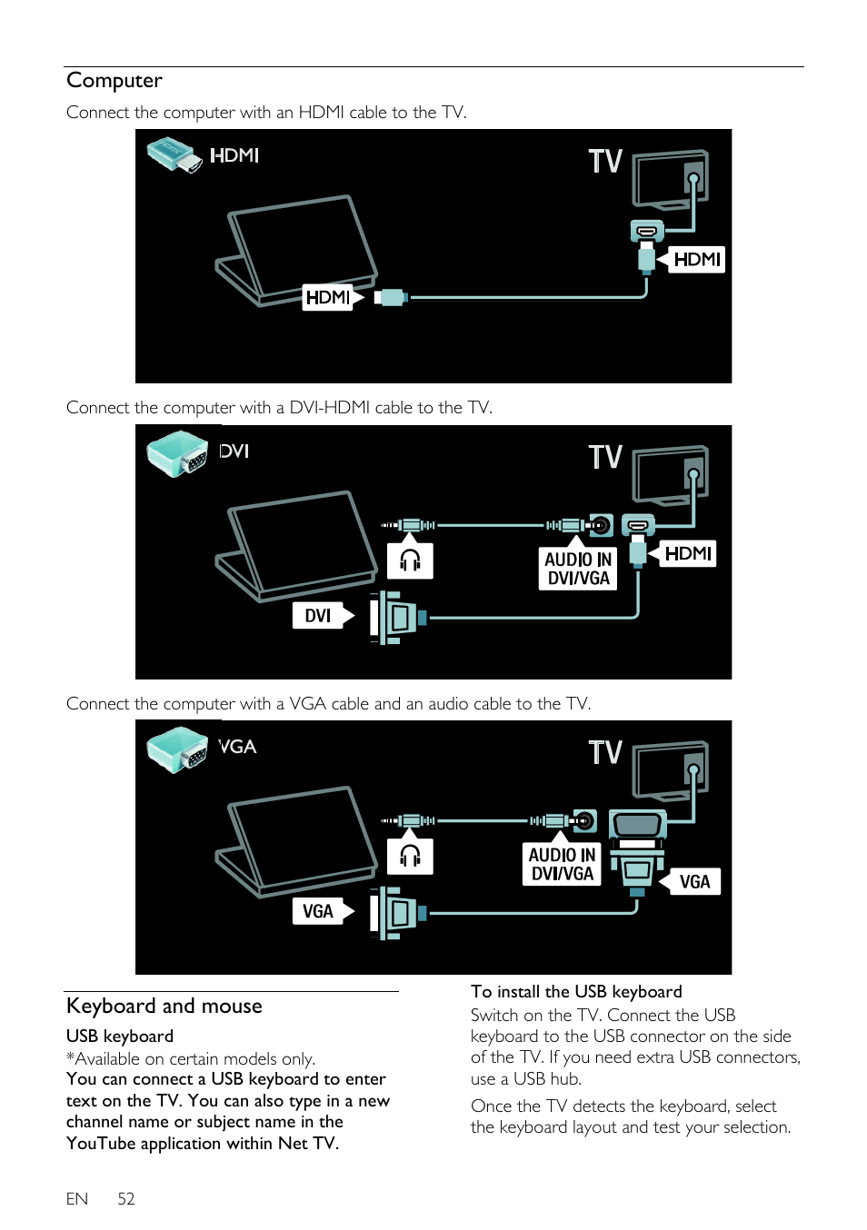 Computer, Keyboard and mouse, Connect the computer with an hdmi cable to the tv | En 52 | Philips 46PFL66X6H User Manual | Page 52 / 68