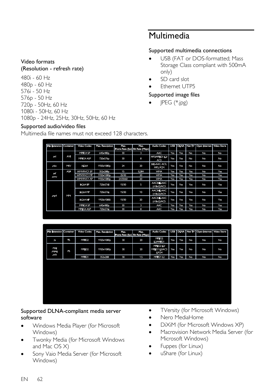 Multimedia | Philips 46PFL66X6H User Manual | Page 62 / 68