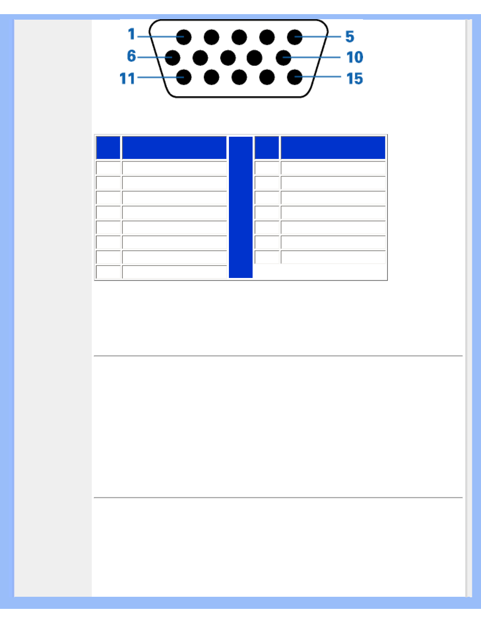 Philips 150b5 User Manual | Page 11 / 87