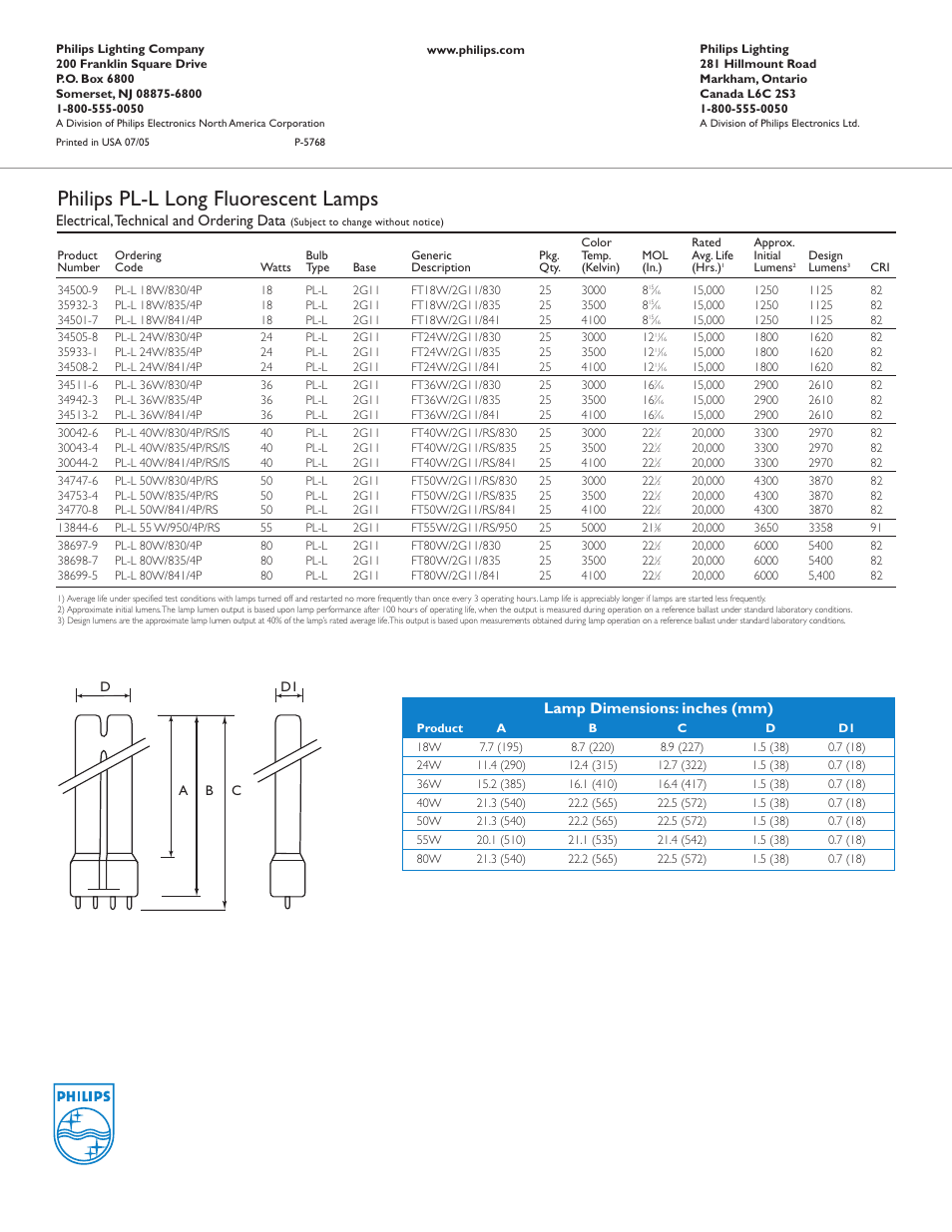 Philips pl-l long fluorescent lamps, Electrical,technical and ordering data, Lamp dimensions: inches (mm) | Philips PL-L User Manual | Page 2 / 2
