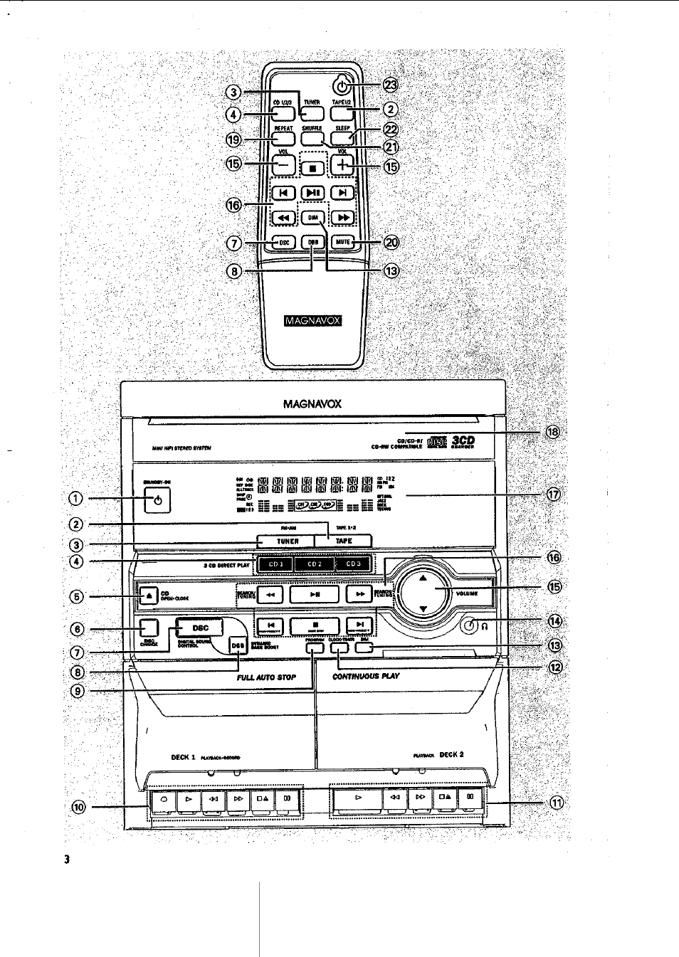 Philips MAS-300 User Manual | Page 3 / 30