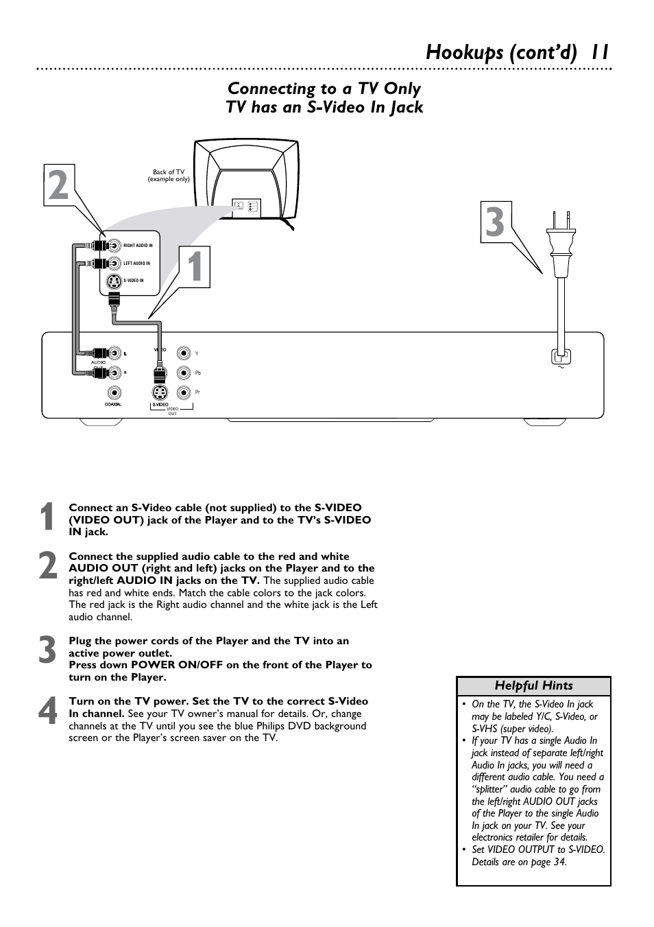 Hookups (cont’d) 11 | Philips DVD615AT98 User Manual | Page 11 / 48