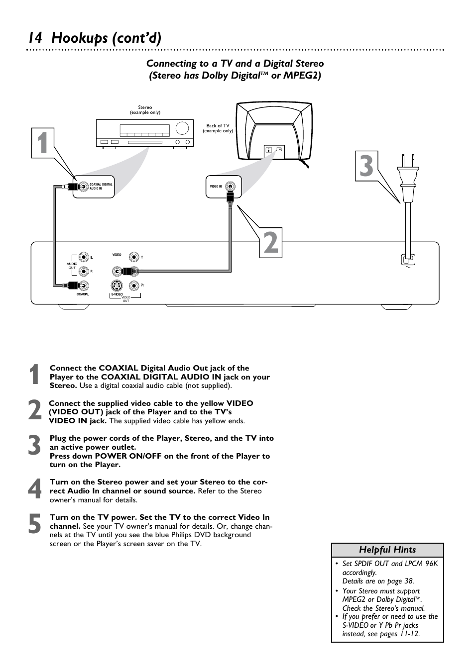 14 hookups (cont’d) | Philips DVD615AT98 User Manual | Page 14 / 48