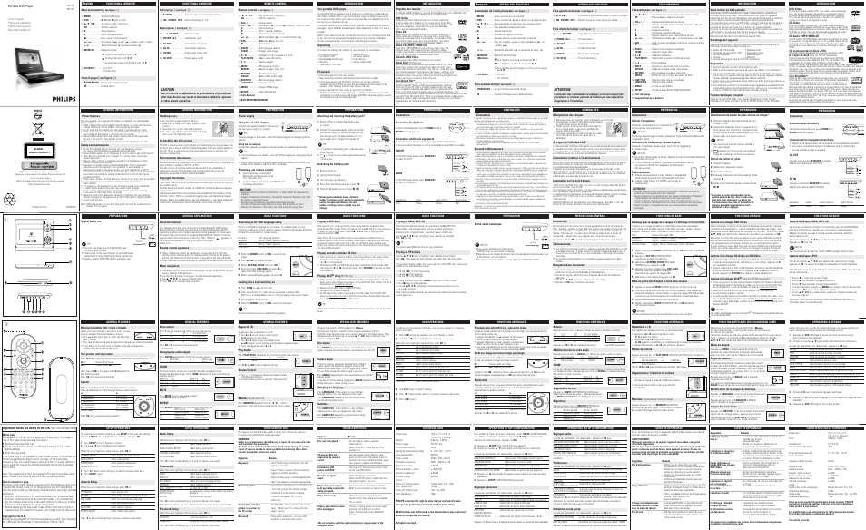 Philips PET720 User Manual | 2 pages