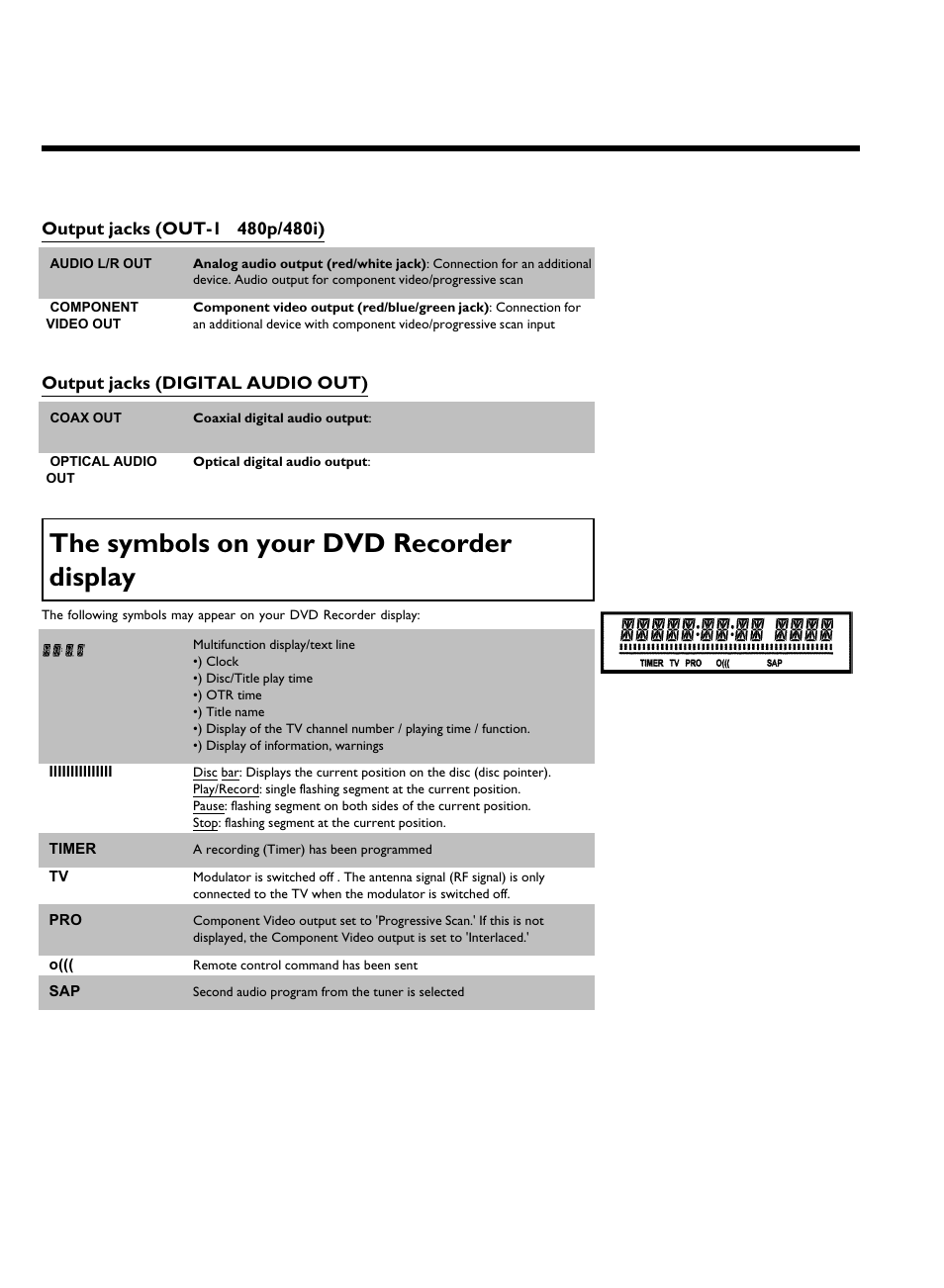 The symbols on your dvd recorder display, Output jacks (digital audio out) | Philips DVDR3370H User Manual | Page 10 / 122