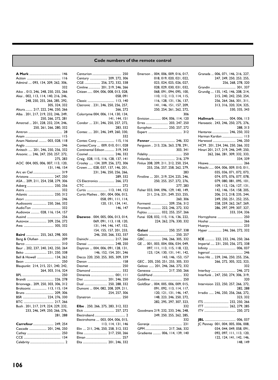 Philips DVDR3370H User Manual | Page 118 / 122