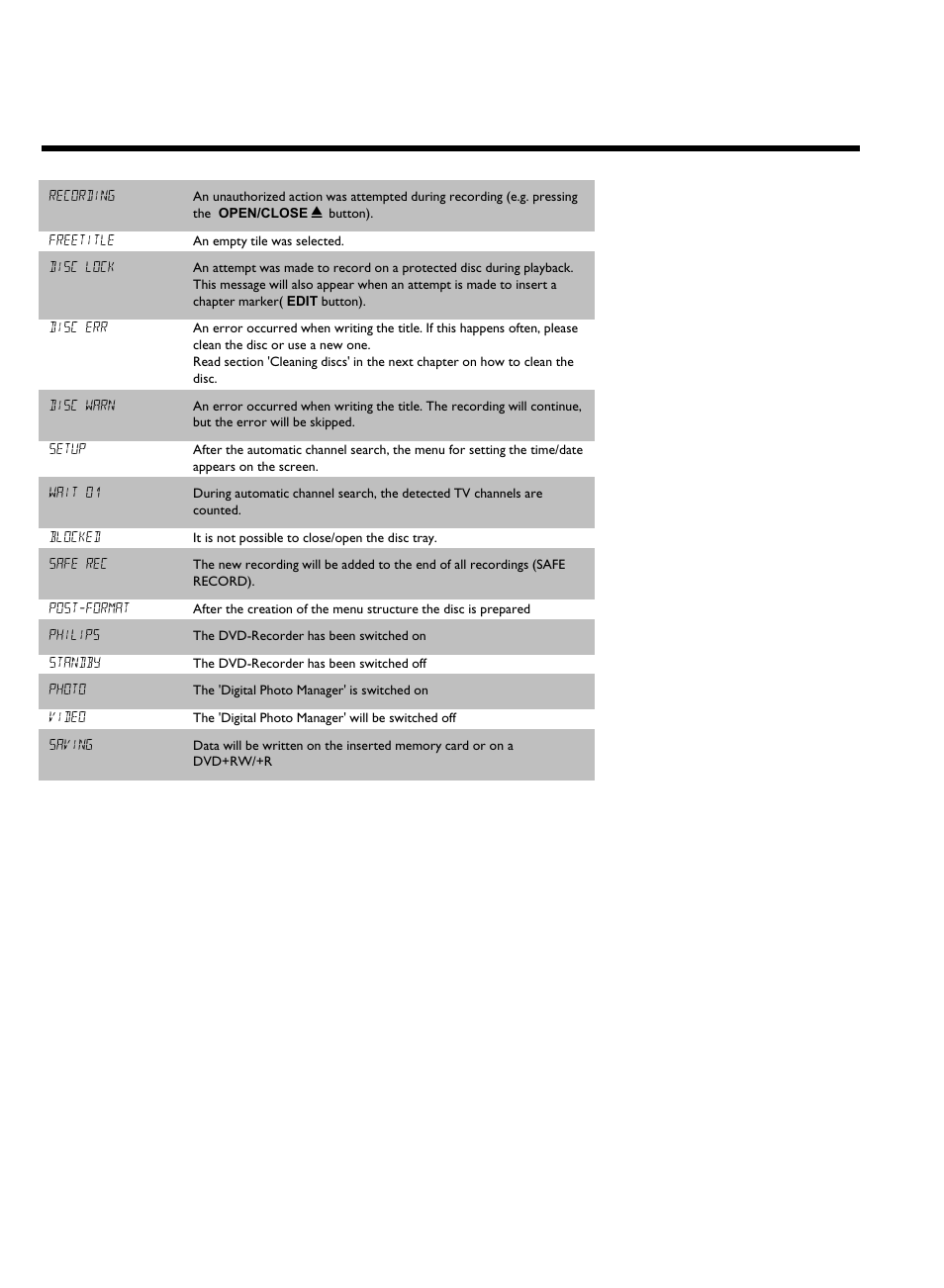 Philips DVDR3370H User Manual | Page 12 / 122