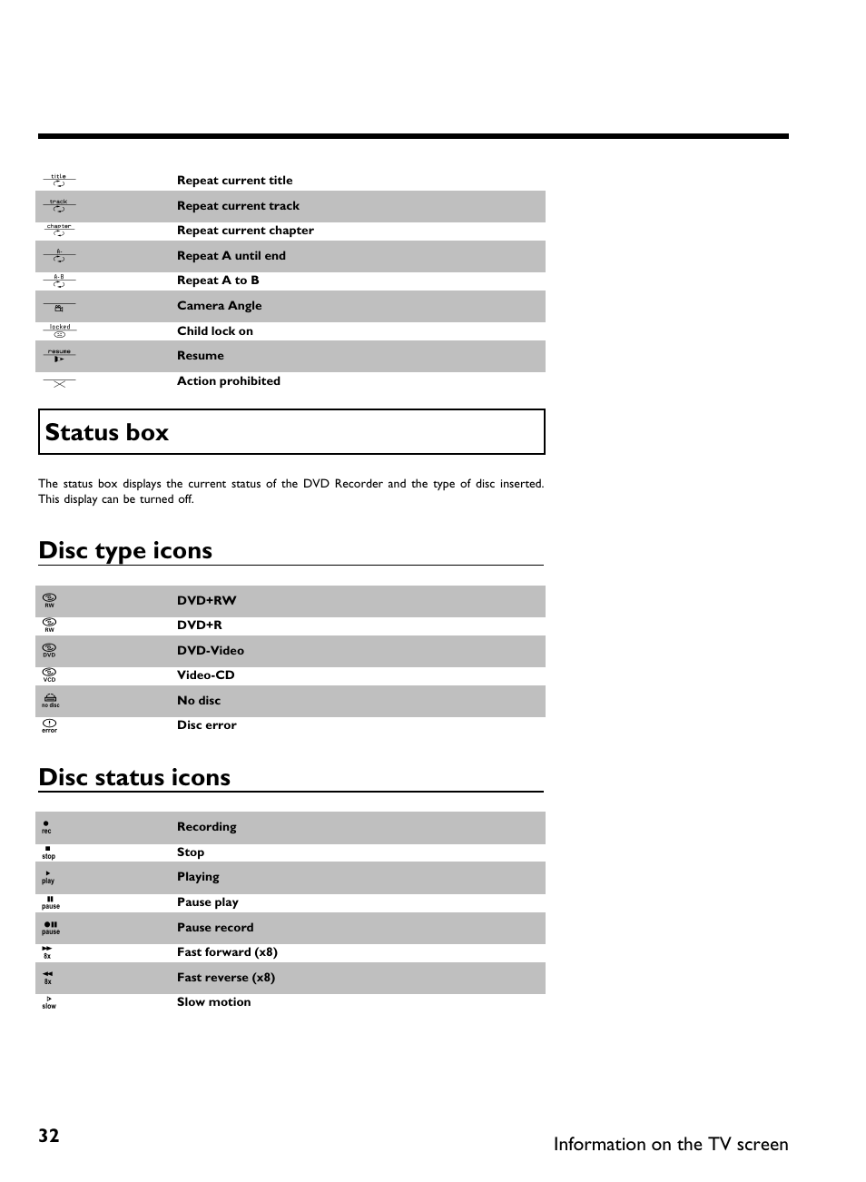 Status box, Disc type icons, Disc status icons | Philips DVDR3370H User Manual | Page 44 / 122