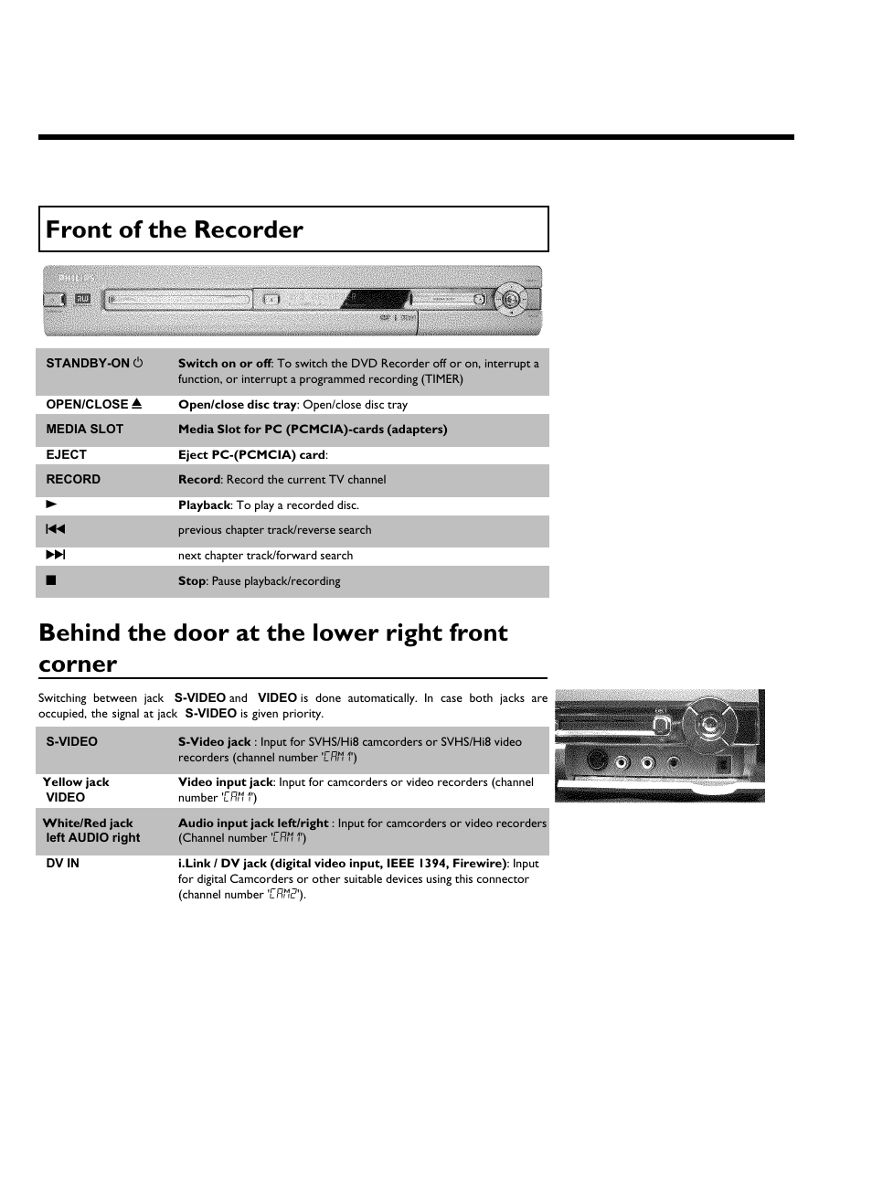 Front ofthe recorder, Behind the door at the lower right front corner | Philips DVDR3370H User Manual | Page 8 / 122