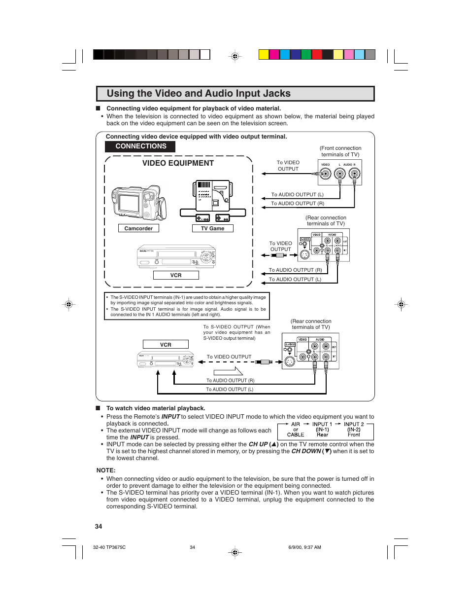 Using the video and audio input jacks, Video equipment | Philips TP3675 User Manual | Page 34 / 48