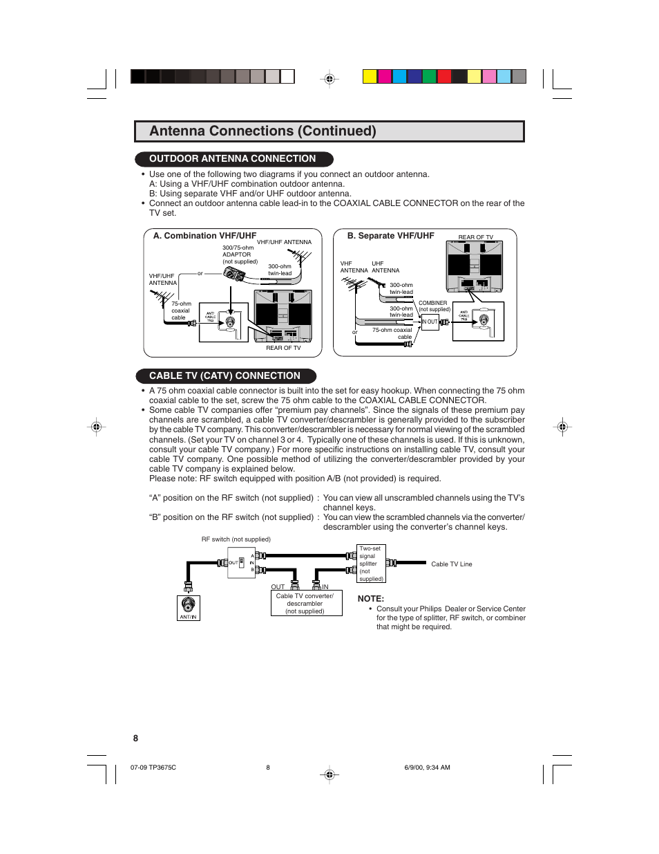 Antenna connections (continued), Outdoor antenna connection, Cable tv (catv) connection | Philips TP3675 User Manual | Page 8 / 48