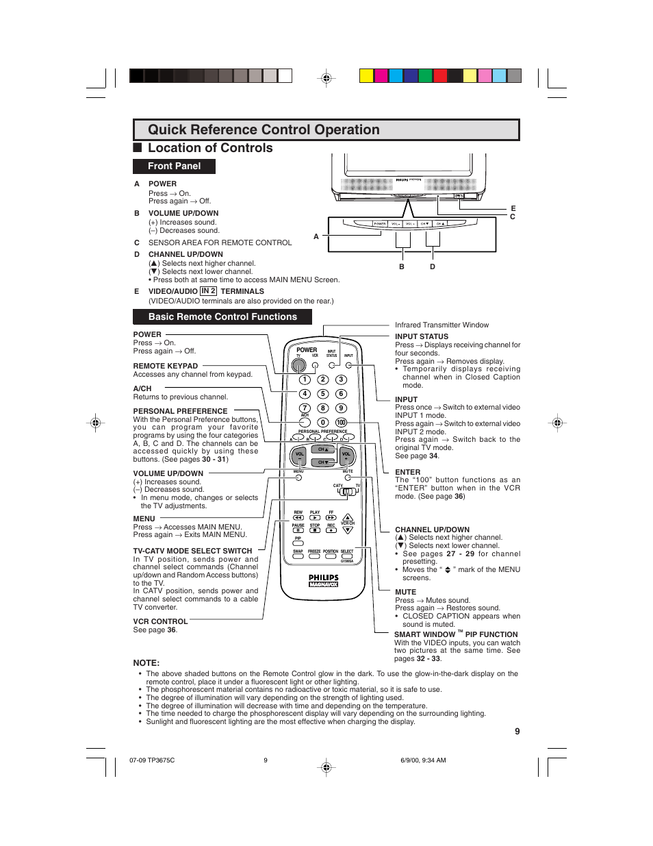 Quick reference control operation, Llocation of controls, Front panel | Basic remote control functions | Philips TP3675 User Manual | Page 9 / 48