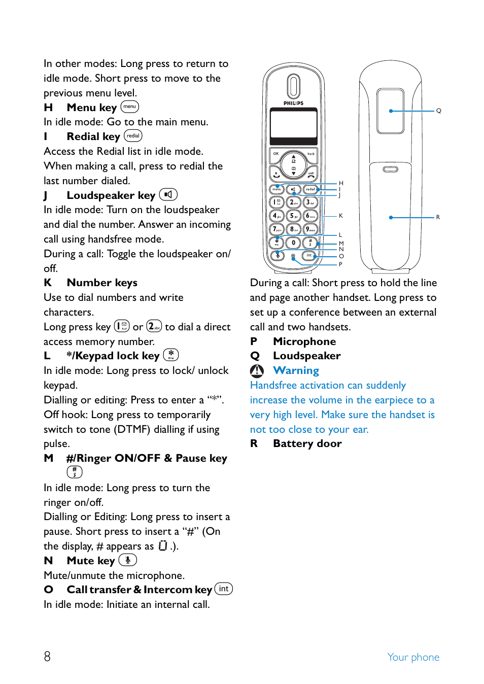 Philips UCZZ01927AB User Manual | Page 10 / 40