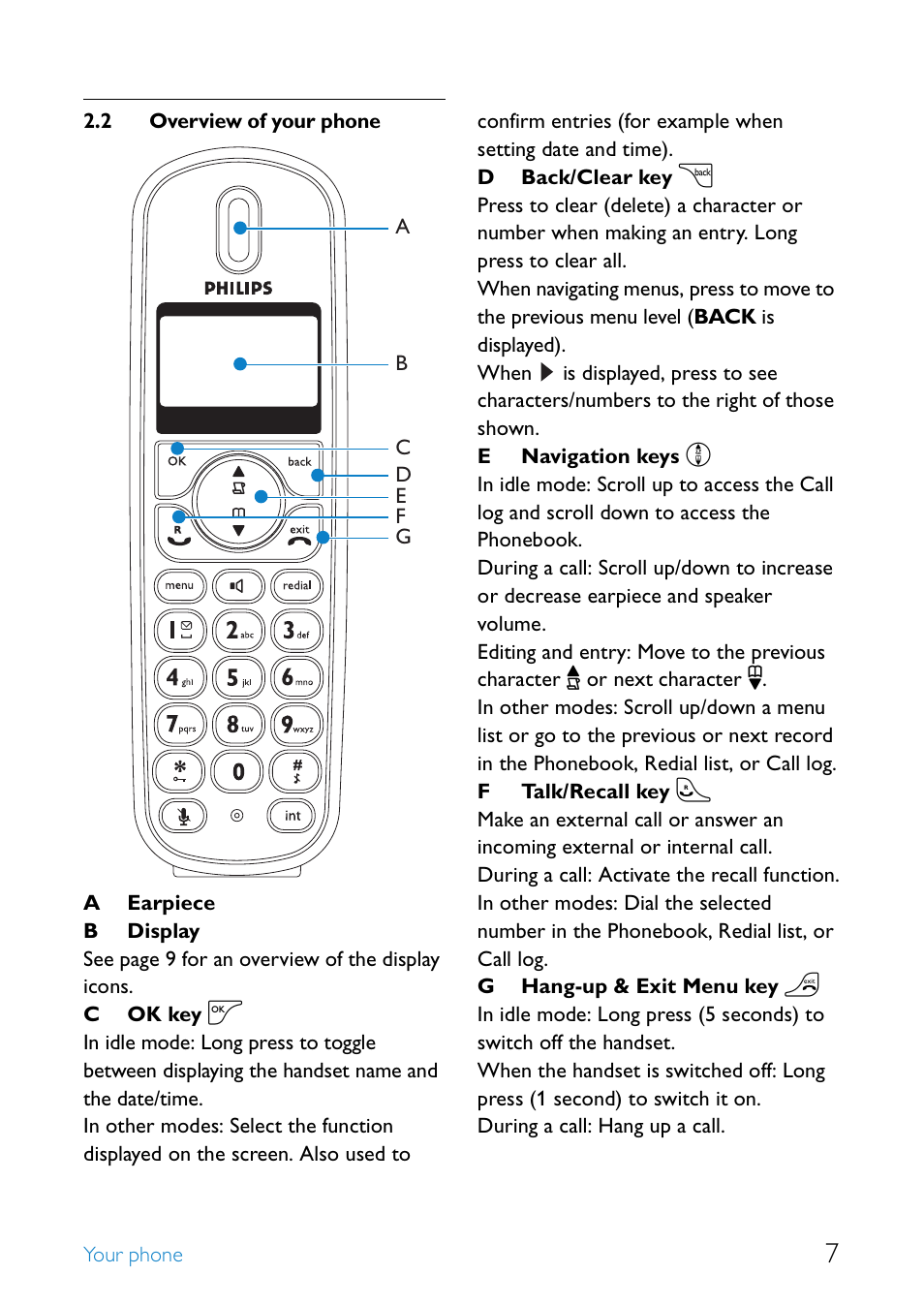 2 overview of your phone, Overview of your phone | Philips UCZZ01927AB User Manual | Page 9 / 40