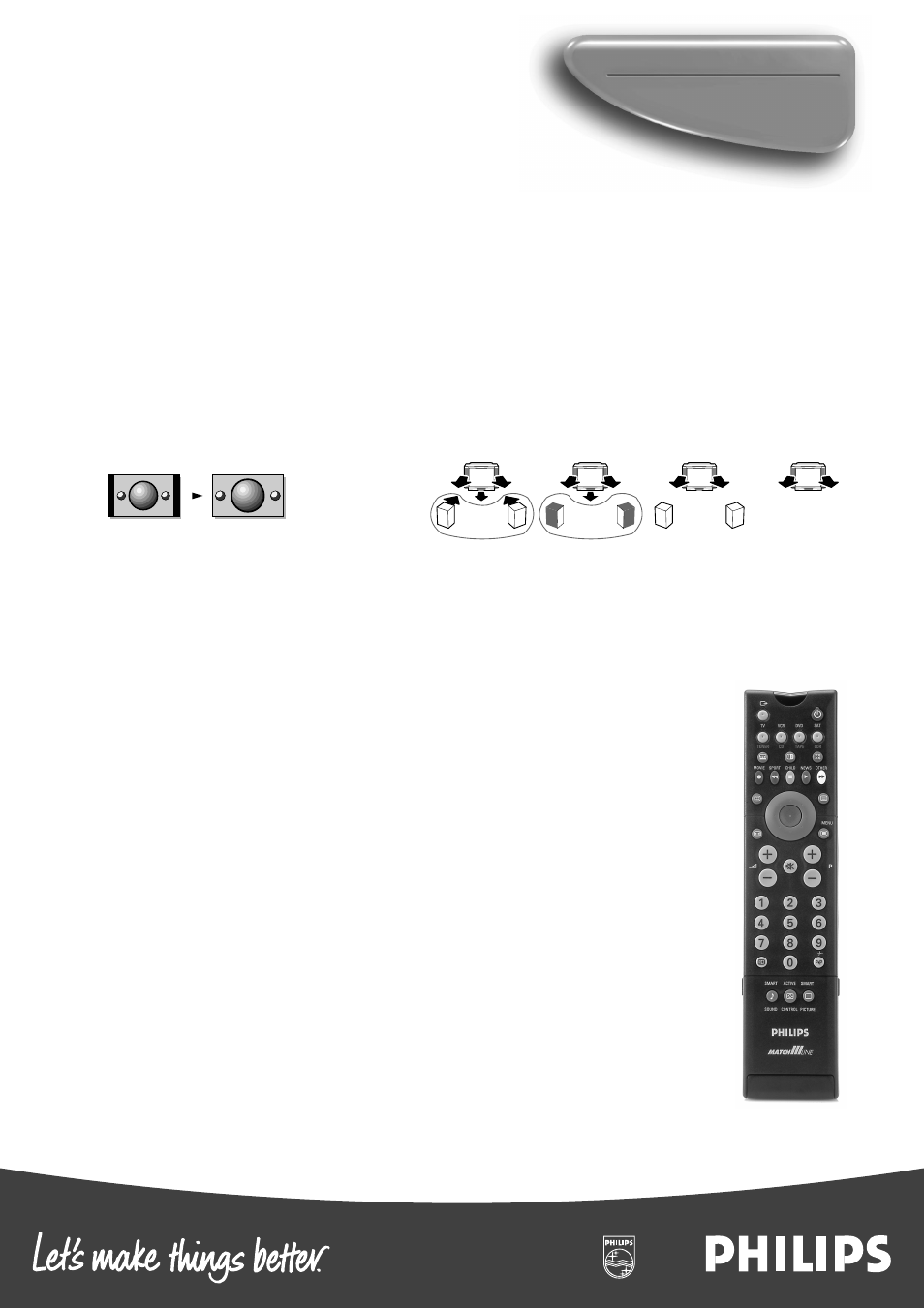 Nicam technical specifications chassis, Picture, Sound | Operation, Reception, Teletext, Remote control, Connections, Miscellaneous, Product highlights | Philips NICAM 28PW9505 User Manual | Page 2 / 2