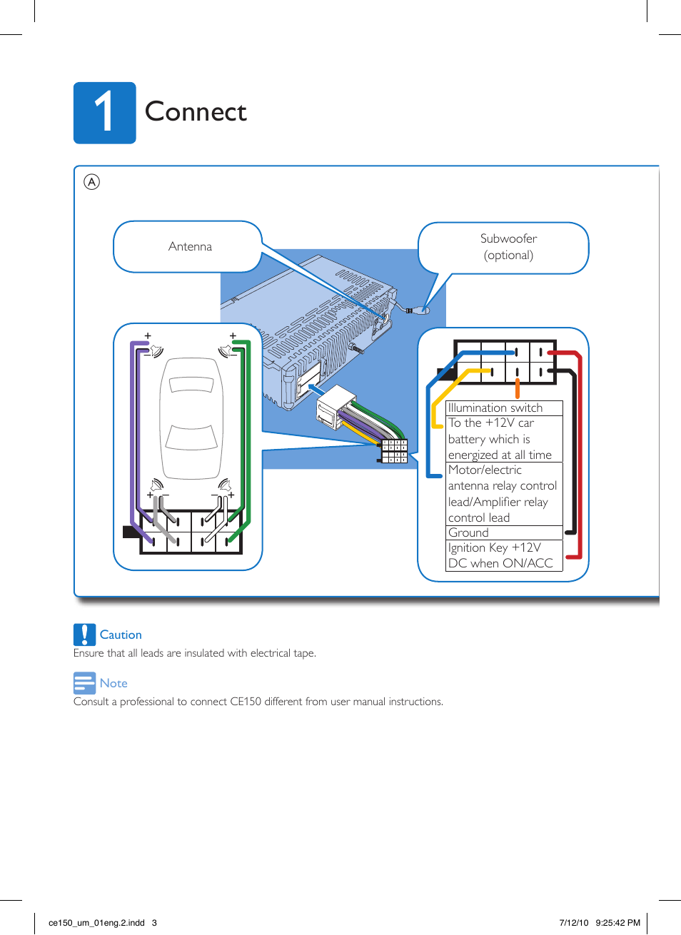 Connect | Philips CE150 User Manual | Page 3 / 24