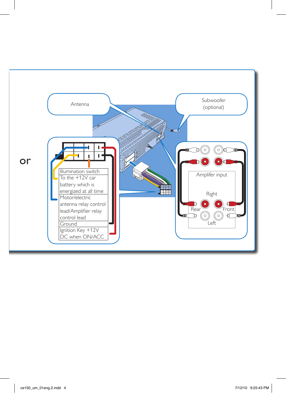 Philips CE150 User Manual | Page 4 / 24